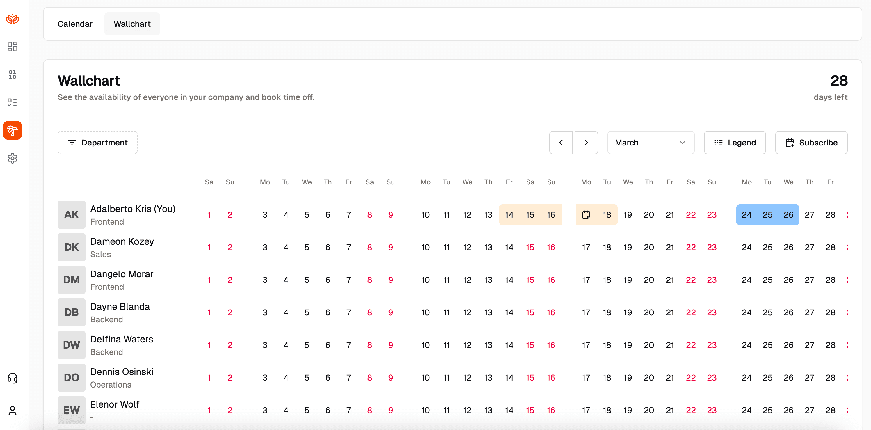 HR Hub dashboard screenshot